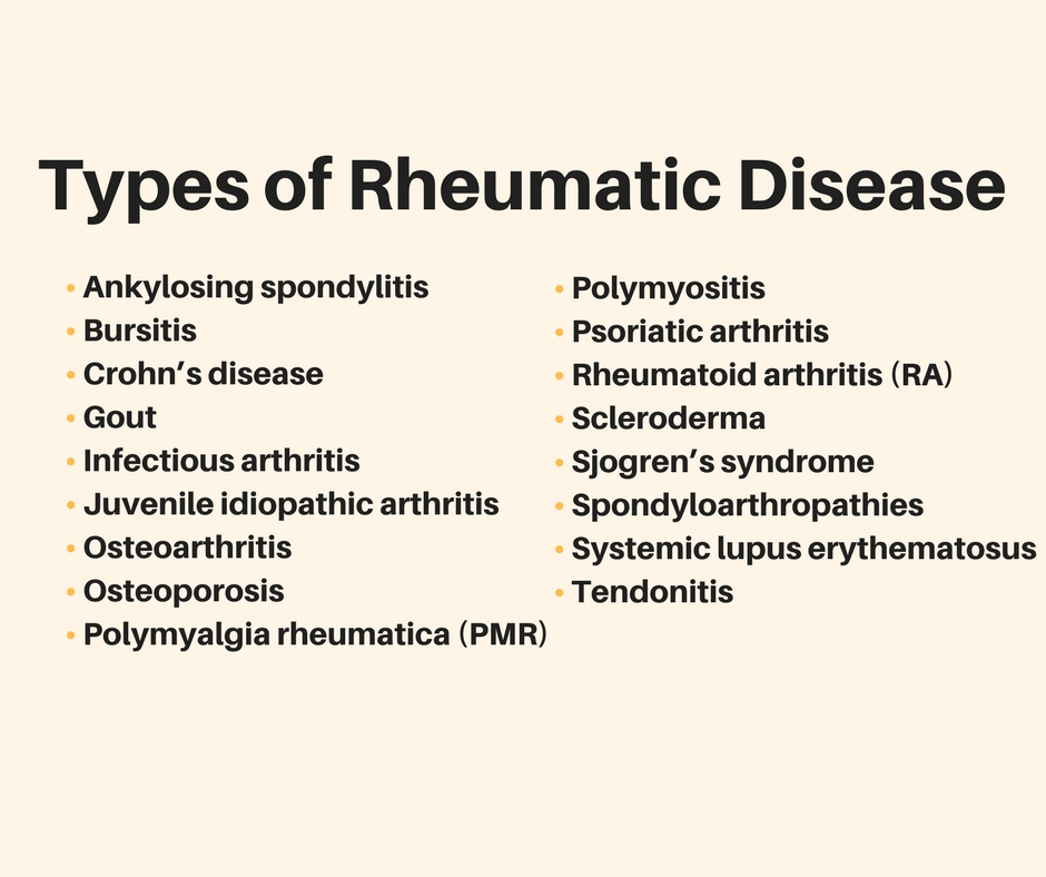 Finding Relief for Rheumatoid Arthritis